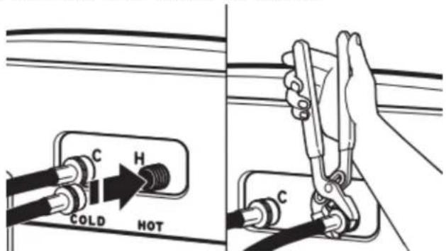 MAYTAG MVW5035MW - Connect inlet hoses to washer - 1