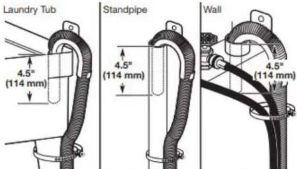 MAYTAG MVW5430MW - Secure drain hose - 1