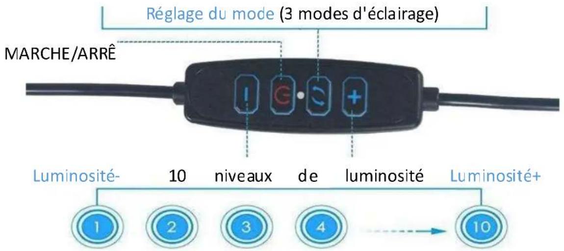 DENVER RLT1002 - Et 3.3 modes d'éclairage et lumino - 1