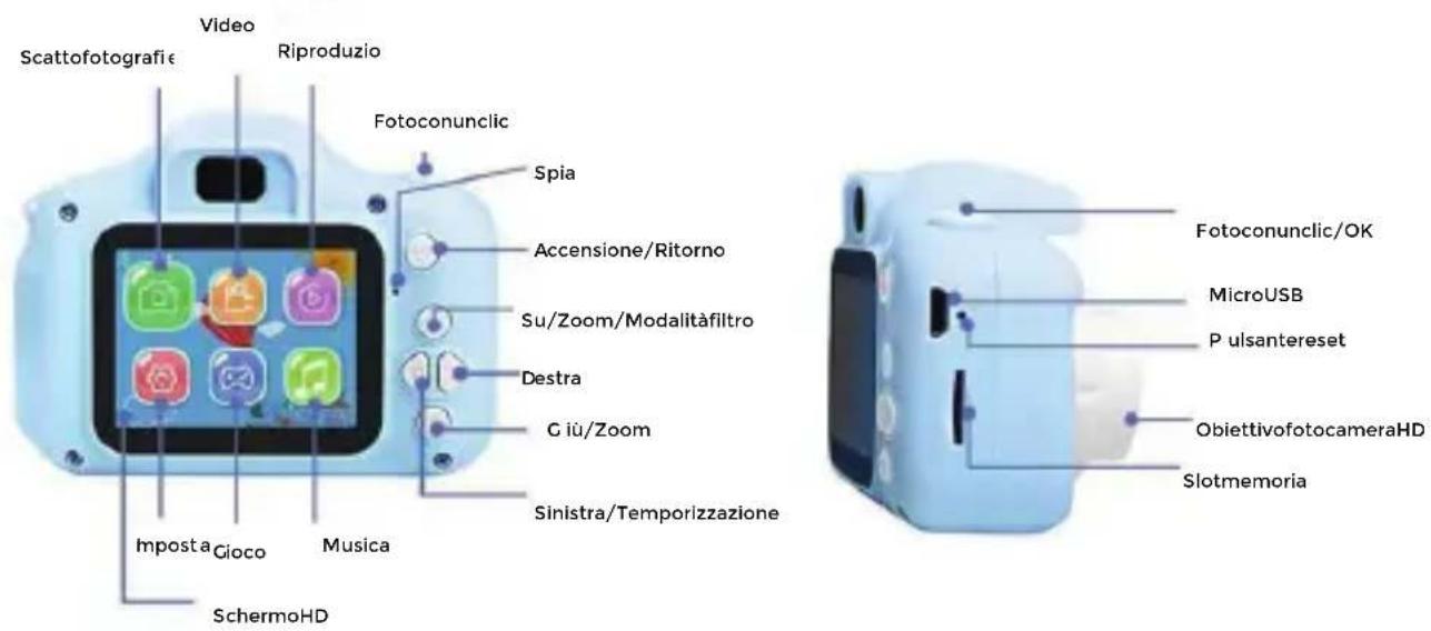 DENVER KCA1330 MK2 - Informazioni sulla sicurezza - 2