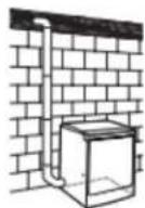 MAYTAG MGD5630MBK - Risque d'incendie - 2