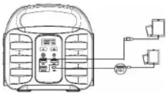 DENVER PPS42000 - 2) Comment alimenter des appareils via leur port usb(c) avec ce produit? - 1