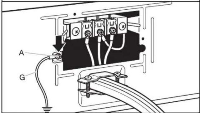 MAYTAG MGD6630MBK - Connect external ground wire - 1