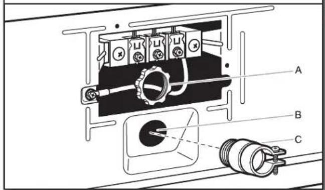 MAYTAG MGD6630MBK - Direct wire strain relief - 1