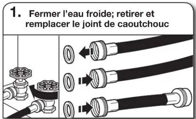 MAYTAG MGD6630MBK - RACCORDEMENT DU TUYAU D'ALIMENTATION (MODÈLE À VAPEUR UNIQUEMENT) - 1