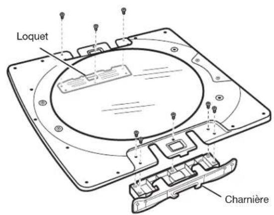 MAYTAG MGD6630MBK - Retirer la charnière et le loquet de la porte interne - 2