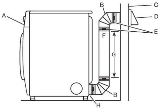 MAYTAG MGD6630MBK - Recommended exhaust installation: - 1