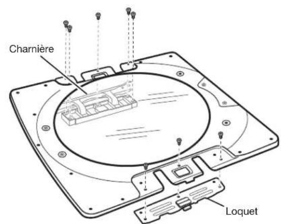 MAYTAG MGD6630MBK - Retirer la charnière et le loquet de la porte interne - 1