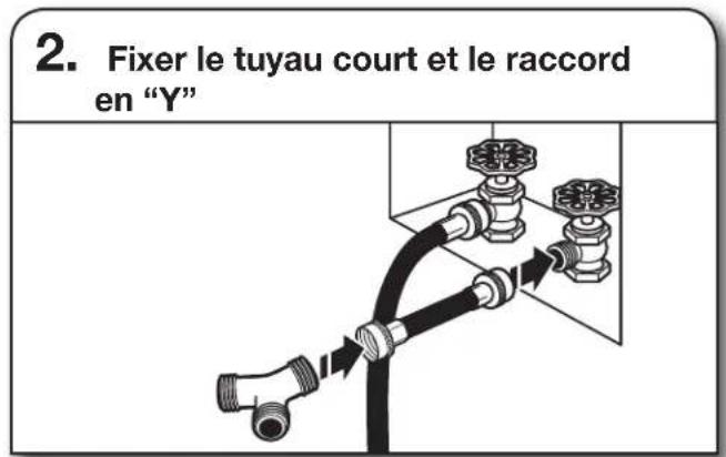 MAYTAG MGD6630MBK - RACCORDEMENT DU TUYAU D'ALIMENTATION (MODÈLE À VAPEUR UNIQUEMENT) - 2
