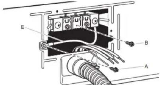 MAYTAG MED6630MBK - Préparer le cable à 4 fils pour un raccordement direct - 2