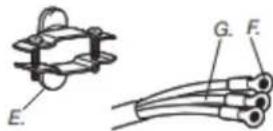 MAYTAG MED6630MBK - Raccordement du cable d'alimentation à 3 fils - 4