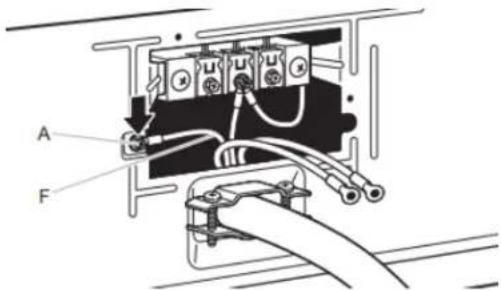 MAYTAG MED6630MBK - Connecter le conducteur de liaison à la terre - 1