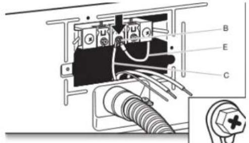 MAYTAG MED6630MBK - Préparer le cable à 4 fils pour un raccordement direct - 3