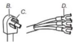 MAYTAG MED6630MBK - Raccordement du cable d'alimentation à 3 fils - 3