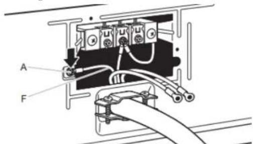 MAYTAG MED6630MBK - Connect ground wire - 1