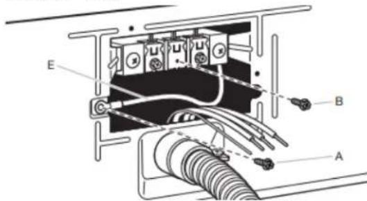 MAYTAG MED6630MBK - Prepare to connect neutral bond wire and neutral wire - 1