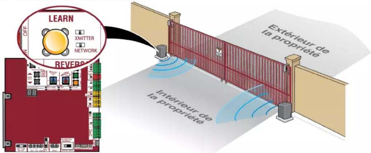 LIFT-MASTER LMWETXU - Pour désactiver la fonction sans fil : - 1