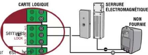 LIFT-MASTER LMWETXU - Serrure électromagnétique (2 bornes, n. c. et COM) - 1