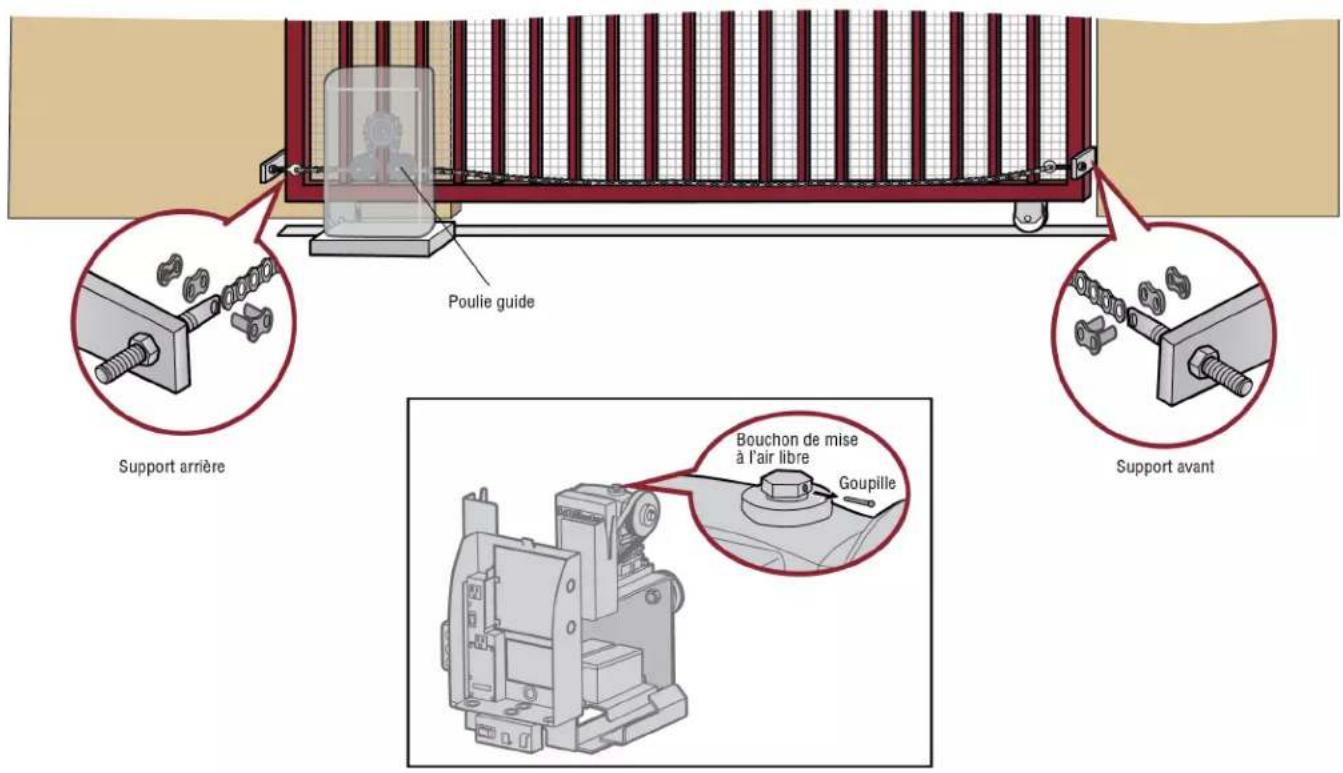 LIFT-MASTER LMWETXU - NE PAS faire fonctionner l'actionneur jusqu'à nouvel ordre. - 1