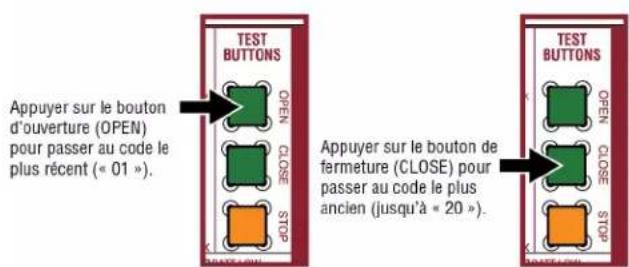 LIFT-MASTER LMWETXU - Pour défilier jusqu'aux codes enregistrés - 1