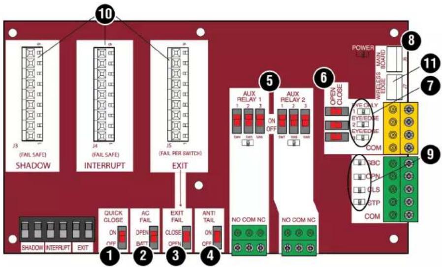 LIFT-MASTER LMWETXU - Présentation de la carte d'extension - 1
