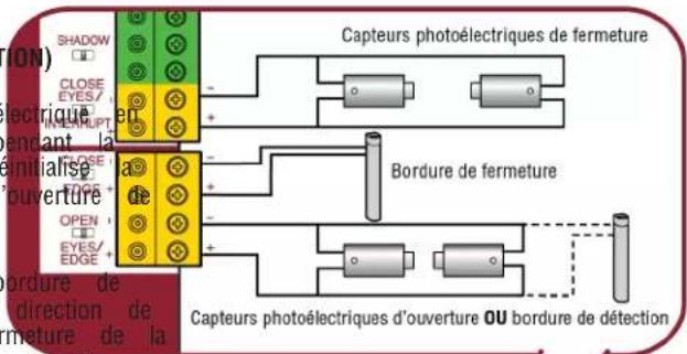LIFT-MASTER LMWETXU - OPEN Eyes/Edge (capteurs/bordure d'ouverture) - 1