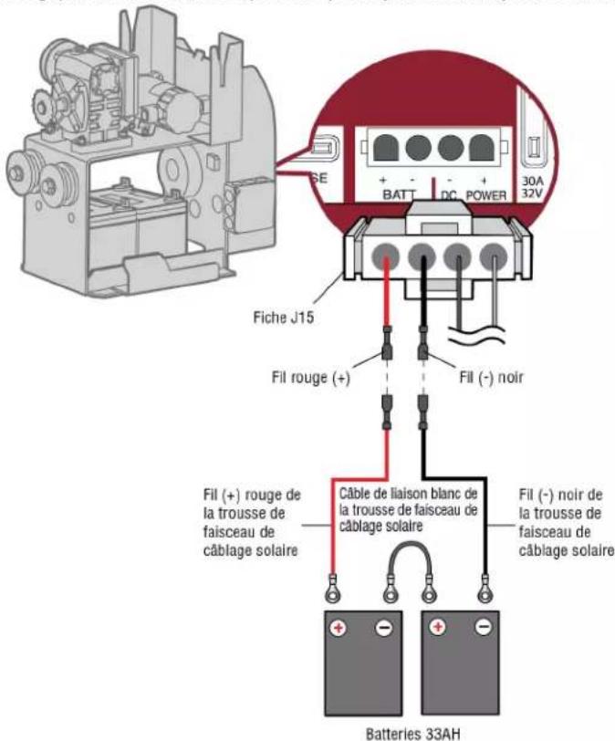 LIFT-MASTER LMWETXU - Batterie 33AH - 1
