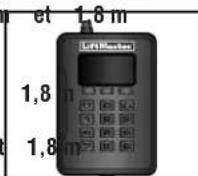 LIFT-MASTER LMWETXU - Profile en plastique - 2