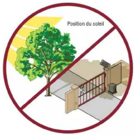 LIFT-MASTER LMWETXU - Position - 1