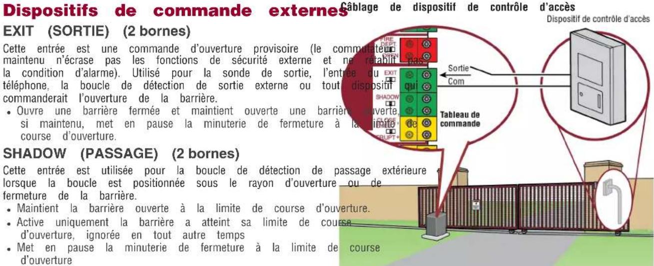 LIFT-MASTER LMWETXU - Câblage des accessoires - 1