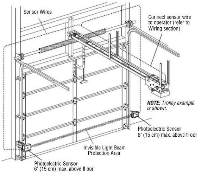 LIFT-MASTER 41K4629 - MOUNT THE PHOTOELECTRIC SENSORS - 2