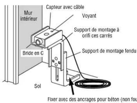 LIFT-MASTER 41K4629 - Installation du GUIDE de porte - 4