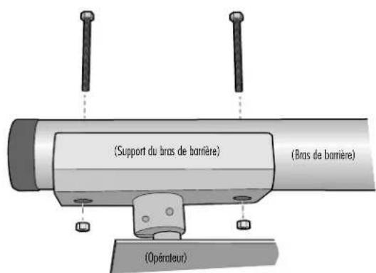 LIFT-MASTER MASTDCBB - Installation du BRAS de barriere - 1