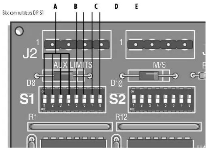 LIFT-MASTER MASTDCBB - Pour effacer tous les CODES de controle a distance - 4