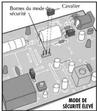 LIFT-MASTER MASTDCBB - Pour effacer tous les CODES de controle a distance - 2