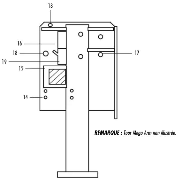 LIFT-MASTER MASTDCBB - Verification systématique des batteries - 2