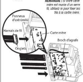 LIFT-MASTER 050ACTBMC - Installez la nouvelle carte mère du récepteur - 1