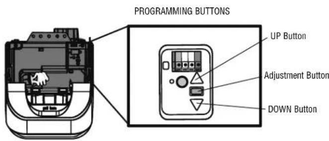 LIFT-MASTER 041D17391 - PROGRAM THE TRAVEL - 1