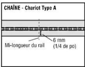 LIFT-MASTER 041D17391 - Installation - 4