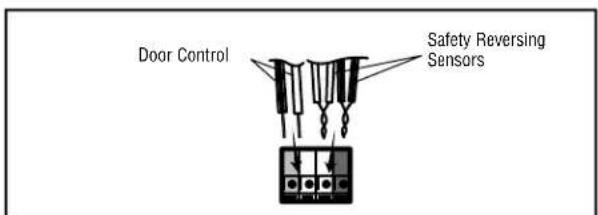 LIFT-MASTER 041D17391 - INSTALLATION - 6