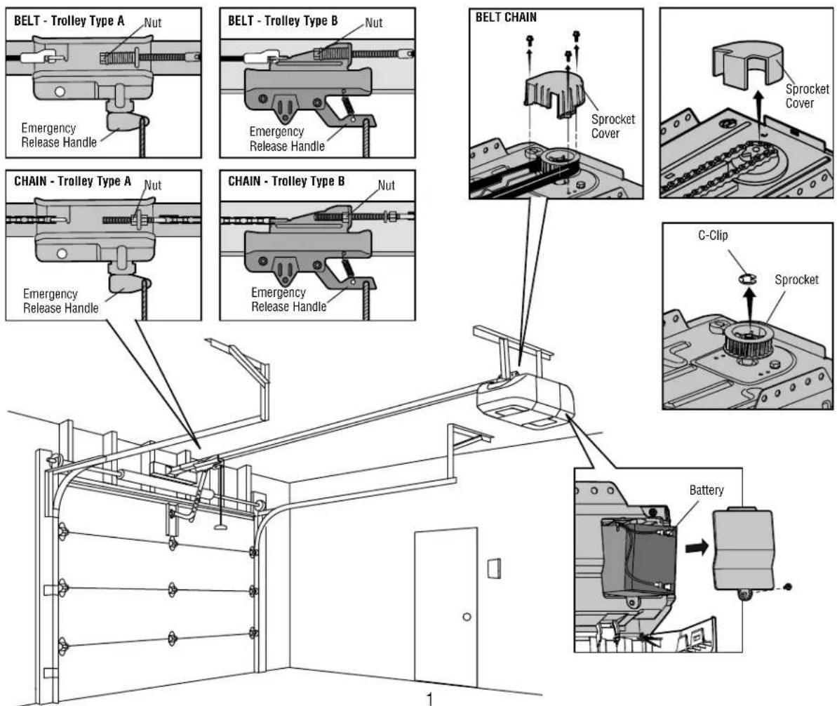 LIFT-MASTER 041D17391 - INSTALLATION - 1