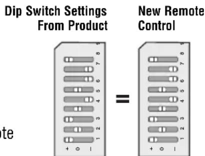 LIFT-MASTER 61LMC - Programming with dip switches - 5