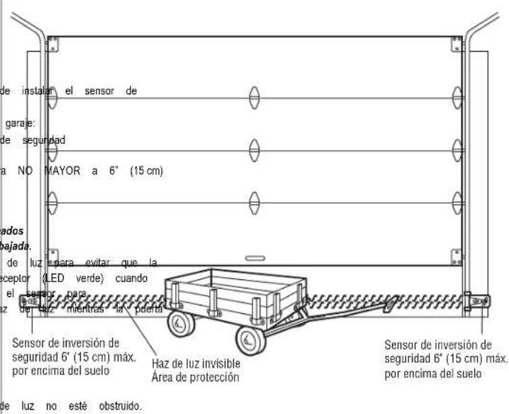 LIFT-MASTER 87802 - ADVERTENCIA - 1
