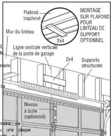 LIFT-MASTER 87802 - Détérminez l'emplacement du support de linteau - 1