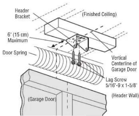 LIFT-MASTER 87802 - OPTION B-CEILING INSTALLATION - 2