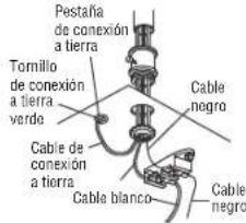 LIFT-MASTER 87802 - OPCION B: CABLEADO PERMANENTE - 3