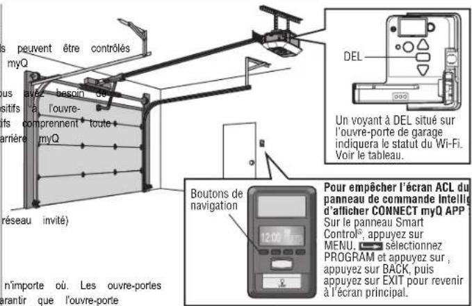 LIFT-MASTER 87802 - Telechargez l'application my@pour OUVRIR un COMPTE et vous connecter - 3