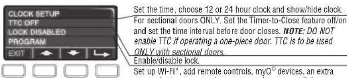 LIFT-MASTER 87802 - FEATURES - 1
