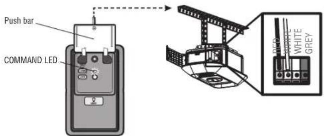 LIFT-MASTER 87802 - Wire the Control Panel to the Garage Door Opener - 1
