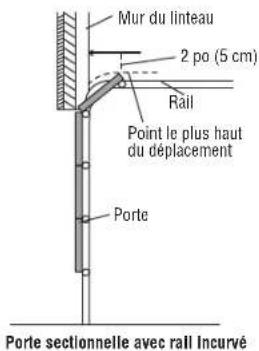 LIFT-MASTER 87802 - Détérminez l'emplacement du support de linteau - 2